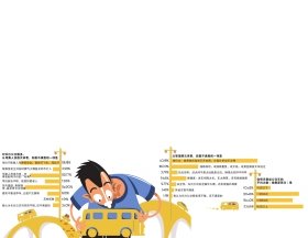 大湘网调查超6成受访者最不满长沙公交车收费贵