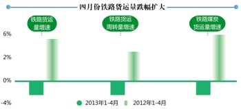 本报记者 孙春芳 北京报道