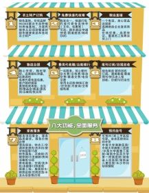 3月10日，96360潇湘晨报社区服务店雨花区红星店，三名送货员正整装待发。图/实习生陈韵骄